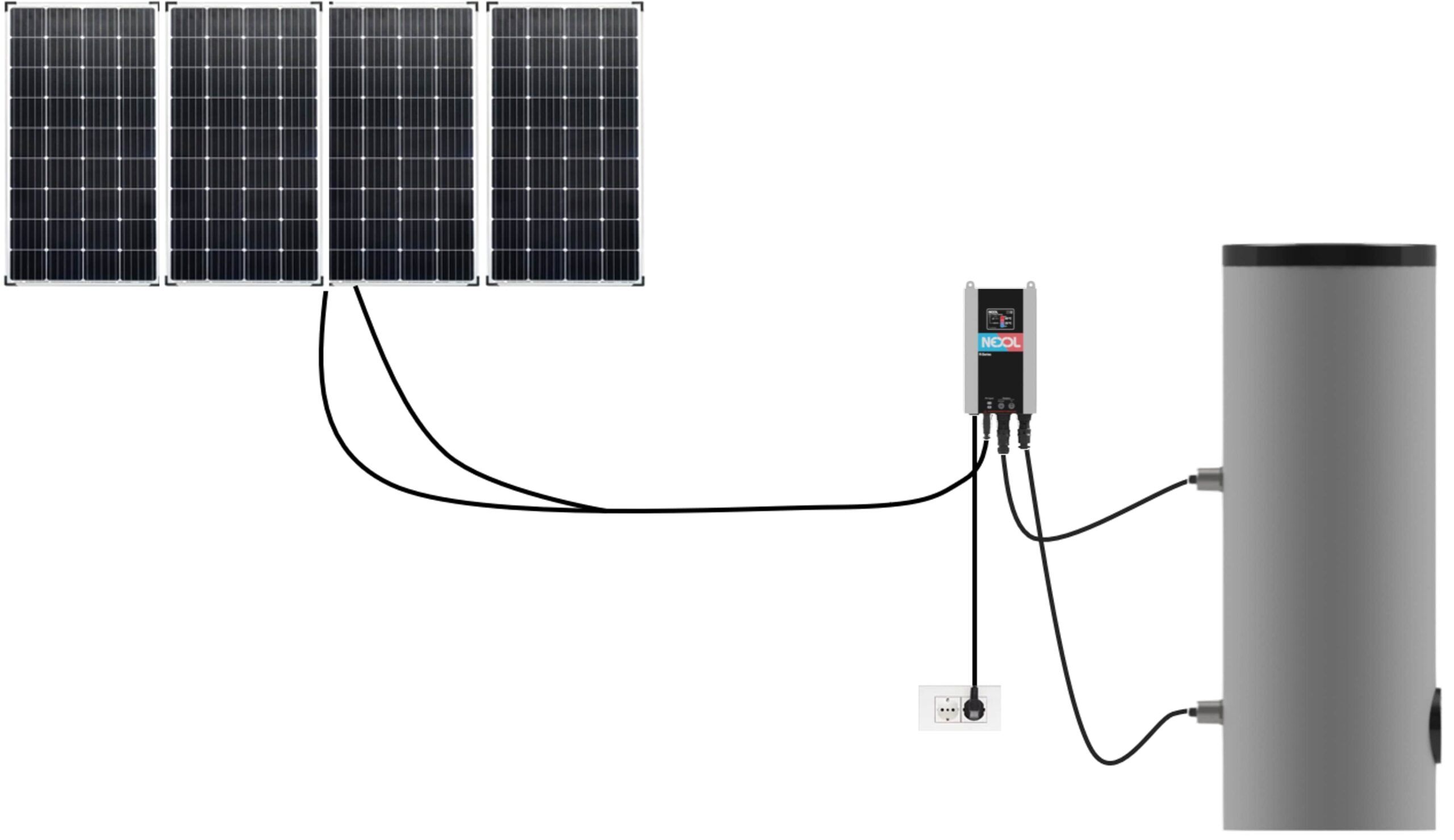 Nexol Solar - Warmwasser - Komplettpaket - 1 Heizstab 3 kW + 4 x IBC MonoSol 400 + 120L Warmwasserspeicher