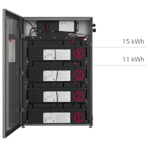 LG ELECTRONICS LG ESS HBC 15H, Batterie 15 kWh muss mit Artikel R9015751 (Batteriegehäuse) bestellt werden 3 phasiges DC Speichersystem mit 3 Mpp Trackern - 15 kWh Batterie